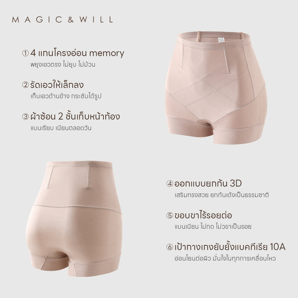 MAGIC & WILL 强效塑形双层加压抗菌高腰收腹裤 · 产后塑形